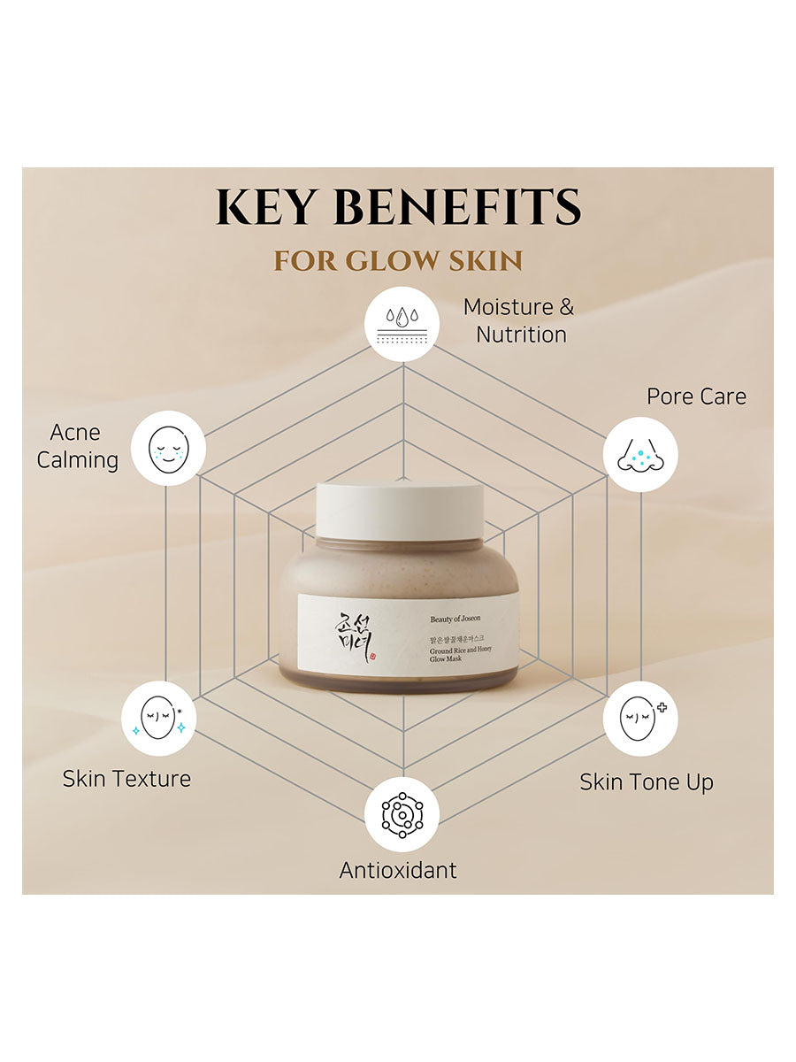 Beauty of Joseon Ground Rice and Honey Glow Mask 150Ml