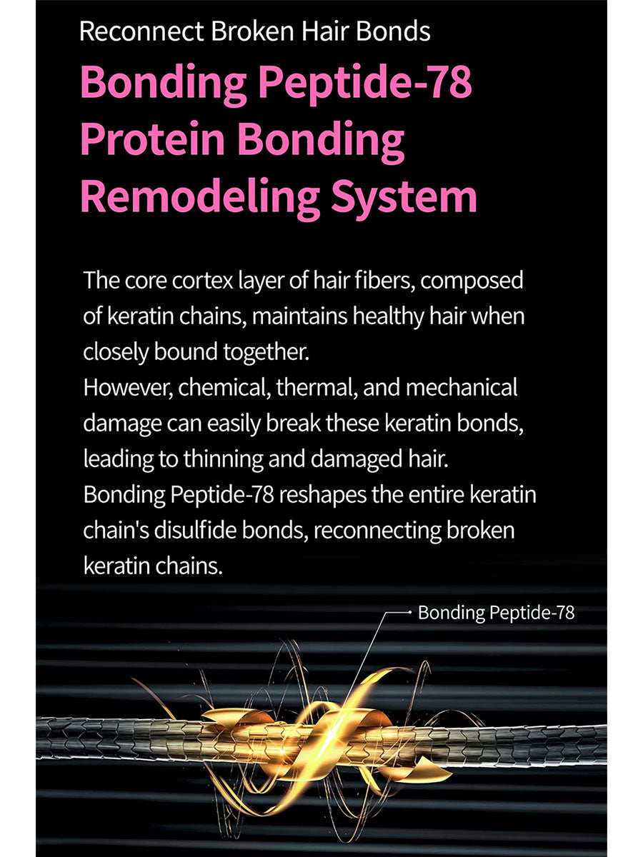 DR.MELAXIN Bondex Protein Bonding Remodeling Clinic Line  Shampoo, Treatment