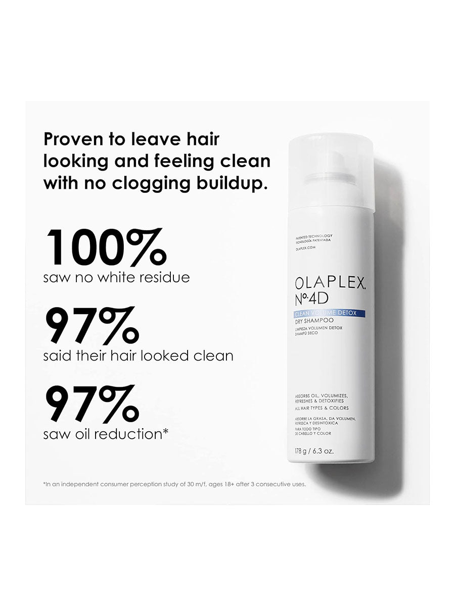 Olaplex No.4D Clean Volume Detox Dry Shampoo 178G, 32G