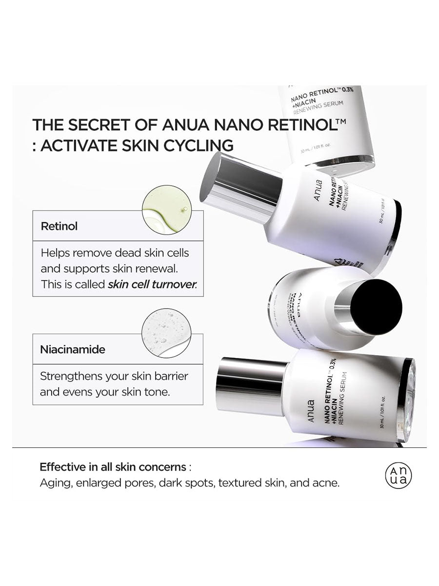 Anua Retinol 0.3% + Niacin Renewing Serum 30Ml