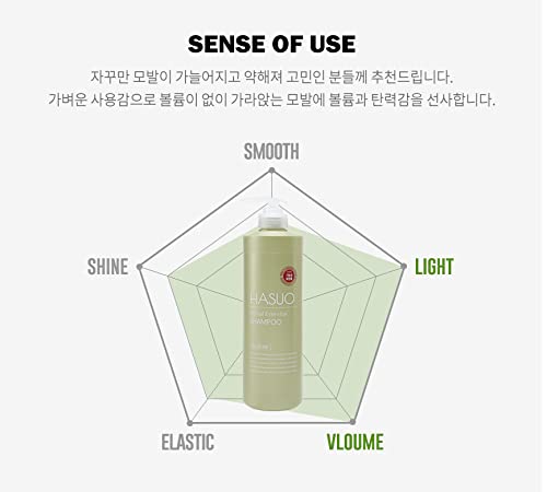 HASUO Herbal Essential Shampoo 750Ml