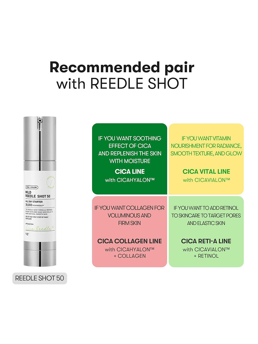 [VT] Cosmetics Mild Reedle Shot 50 (1.69 fl.oz)