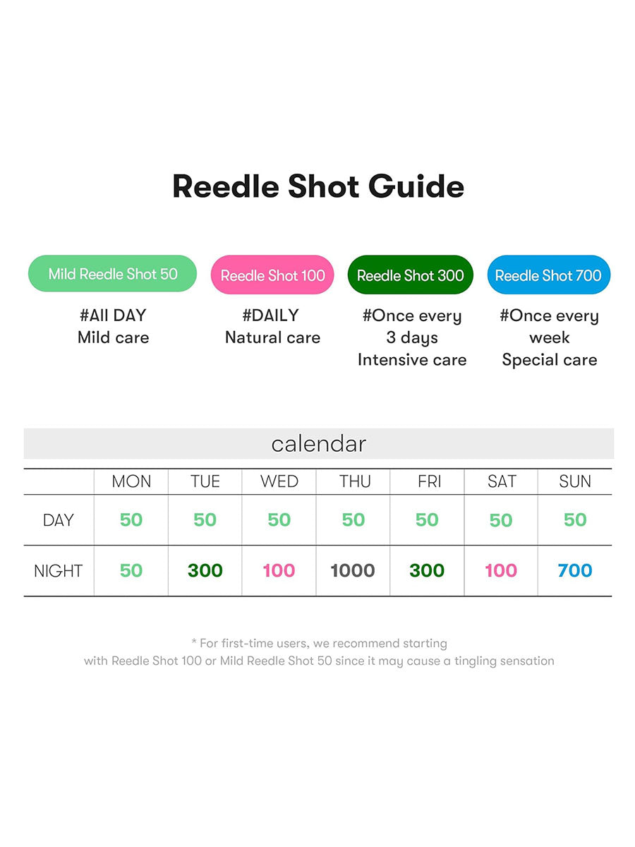 [VT] Cosmetics Mild Reedle Shot 50 (1.69 fl.oz)