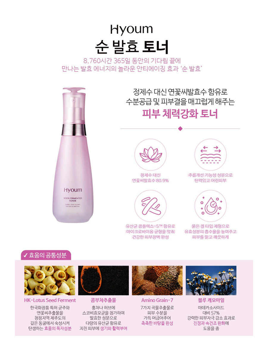 Hyoum Soon Fermented Skincare Special Set