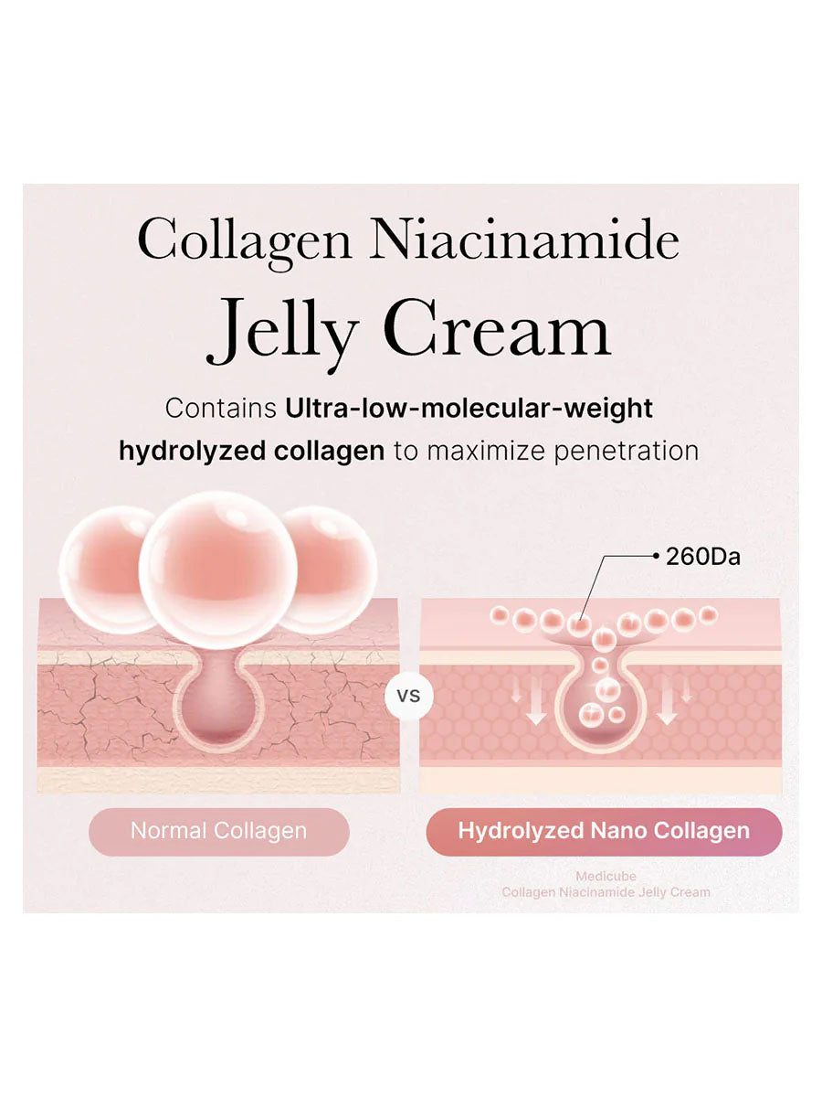 [medicube] Collagen Jelly Cream (110Ml/3.71fl.oz)